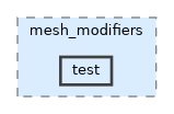 /__w/noether/noether/noether_tpp/src/mesh_modifiers/test