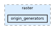 /__w/noether/noether/noether_tpp/include/noether_tpp/tool_path_planners/raster/origin_generators