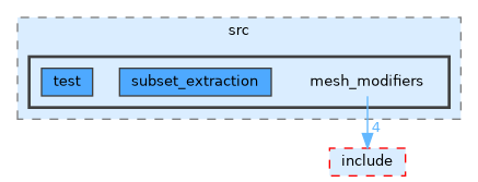 /__w/noether/noether/noether_tpp/src/mesh_modifiers