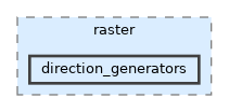 /__w/noether/noether/noether_tpp/include/noether_tpp/tool_path_planners/raster/direction_generators