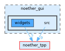 /__w/noether/noether/noether_gui/src