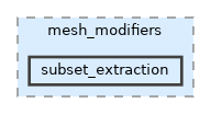/__w/noether/noether/noether_tpp/include/noether_tpp/mesh_modifiers/subset_extraction